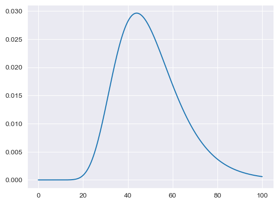 ../_images/notebooks_MISO2_uncertainty_distributions_14_2.png