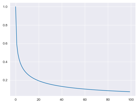 ../_images/notebooks_MISO2_uncertainty_distributions_17_1.png