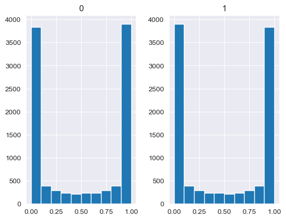 ../_images/notebooks_MISO2_uncertainty_distributions_20_0.png