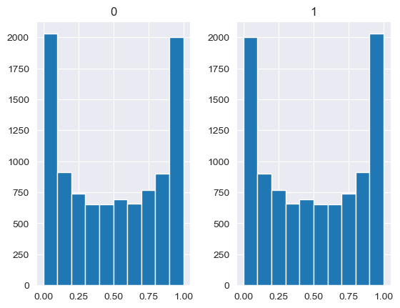 ../_images/notebooks_MISO2_uncertainty_distributions_20_1.png