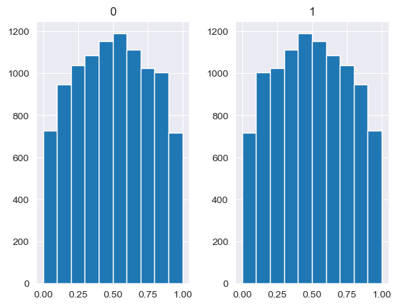 ../_images/notebooks_MISO2_uncertainty_distributions_20_2.png