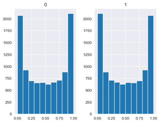 ../_images/notebooks_MISO2_uncertainty_distributions_21_1.png